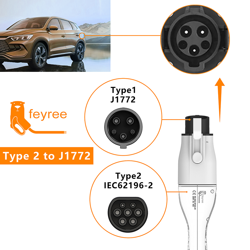 Адаптер для зарядки электромоб – обзор и цена Ev Charging Socket Type 2 22Kw
