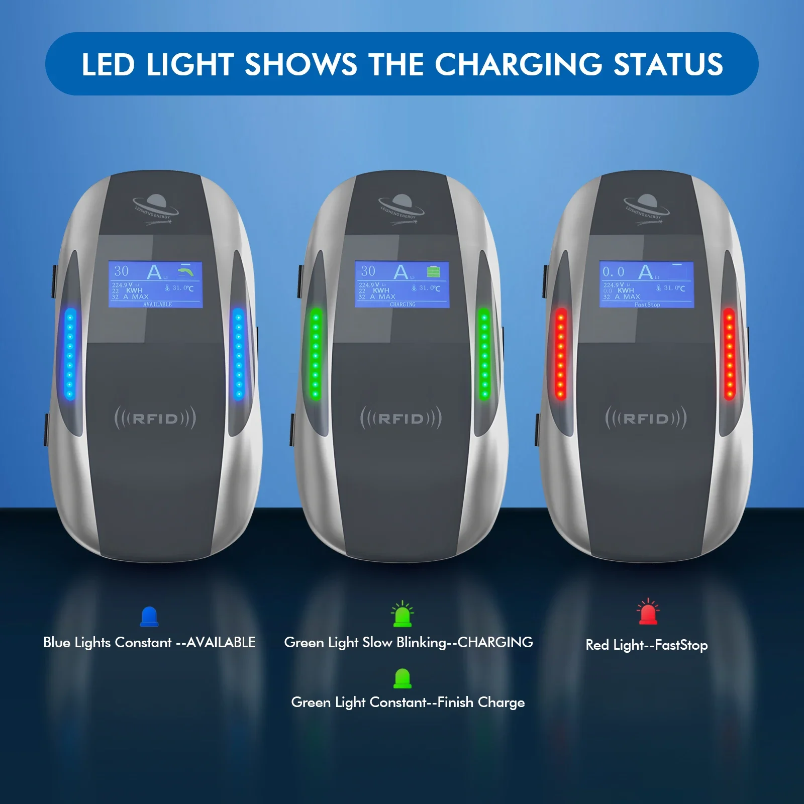 Зарядная станция для электромо – обзор и цена Evse Charging Station Rfid