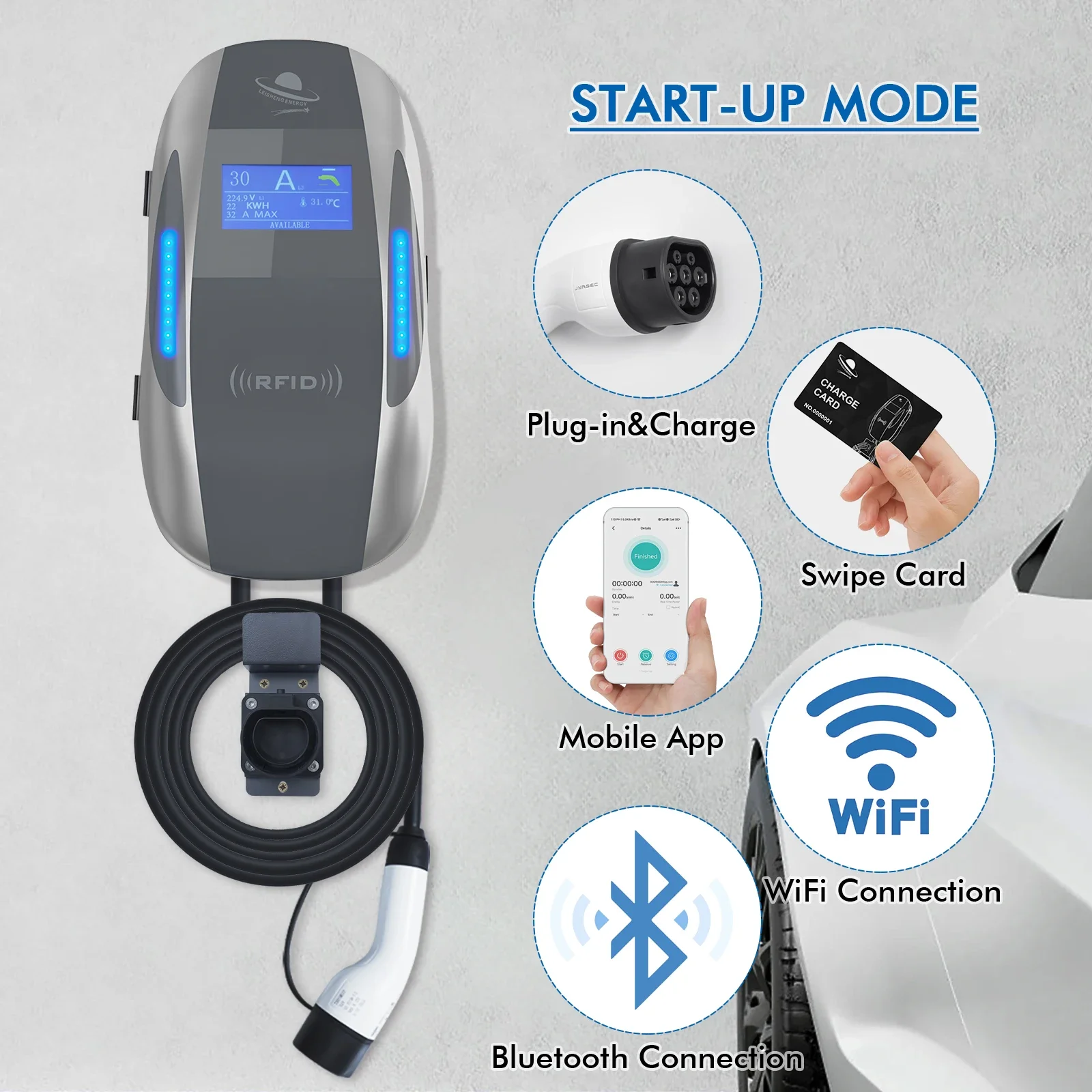 Зарядная станция для электромо – обзор и цена Evse Charging Station Rfid