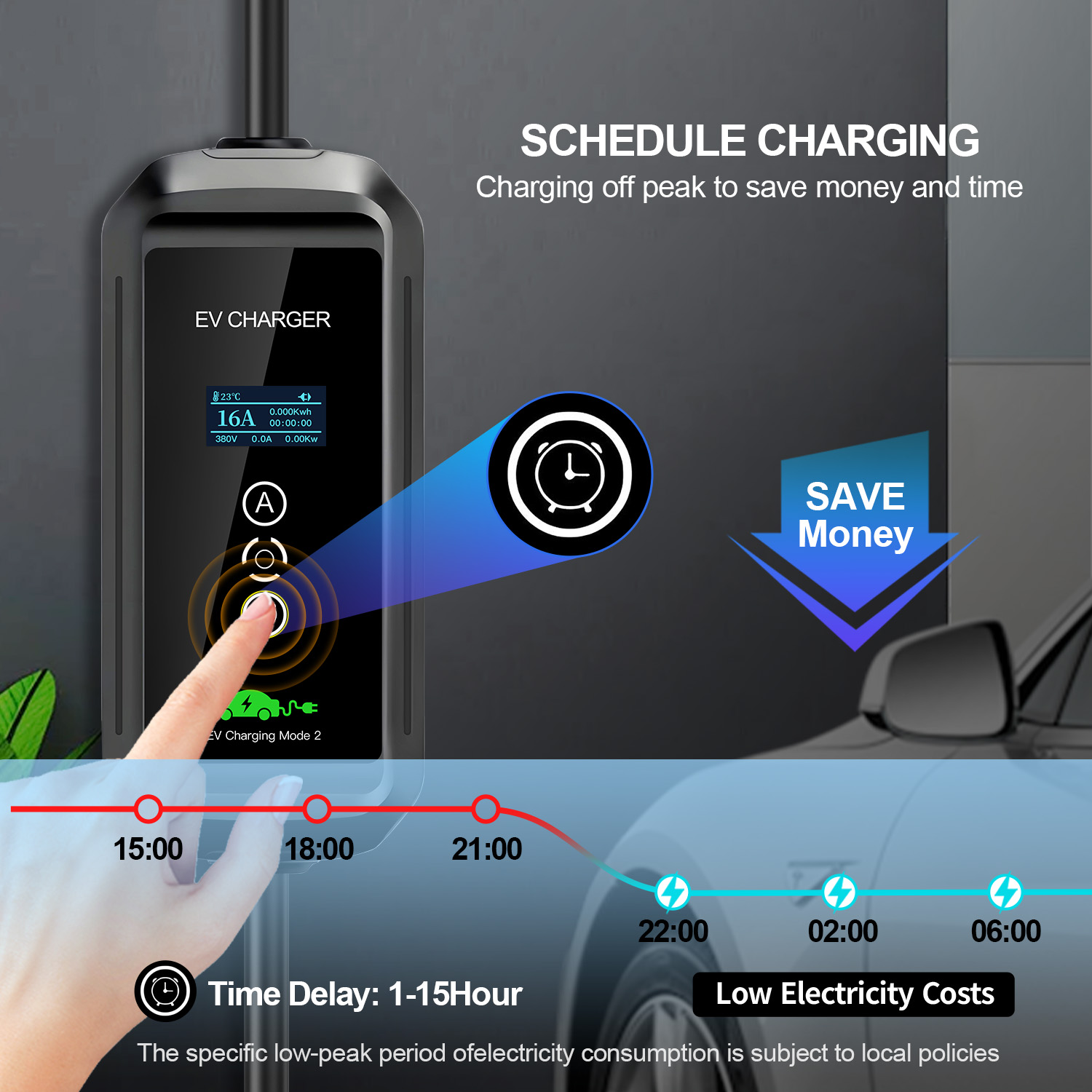 Портативное зарядное устройств – обзор и цена Ev Charger 11Kw Three Phase