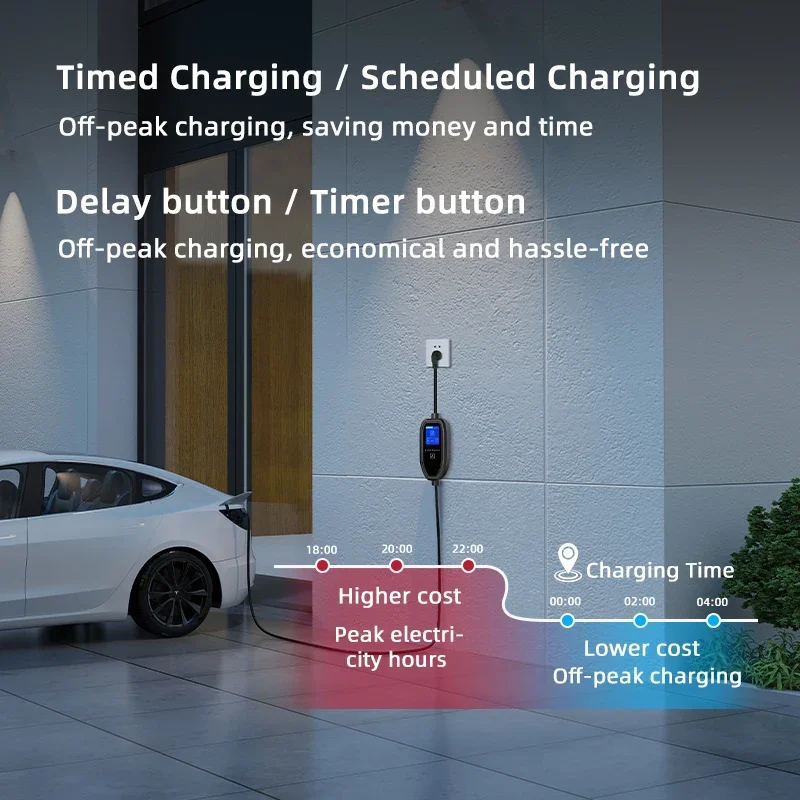 Портативное зарядное устройств – обзор и цена Ev Charging Cable Type 2 32A