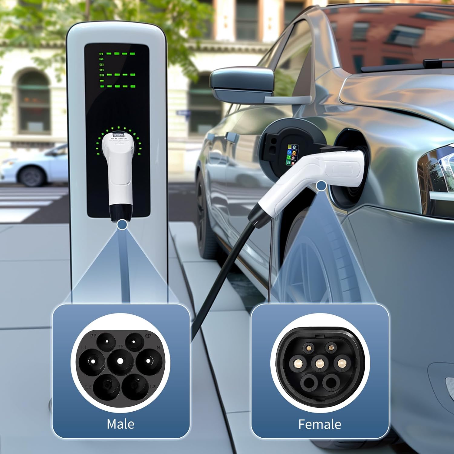 5M TPU 1-фазный кабель для зар – обзор и цена Ev Charging Cable Type 2 32A