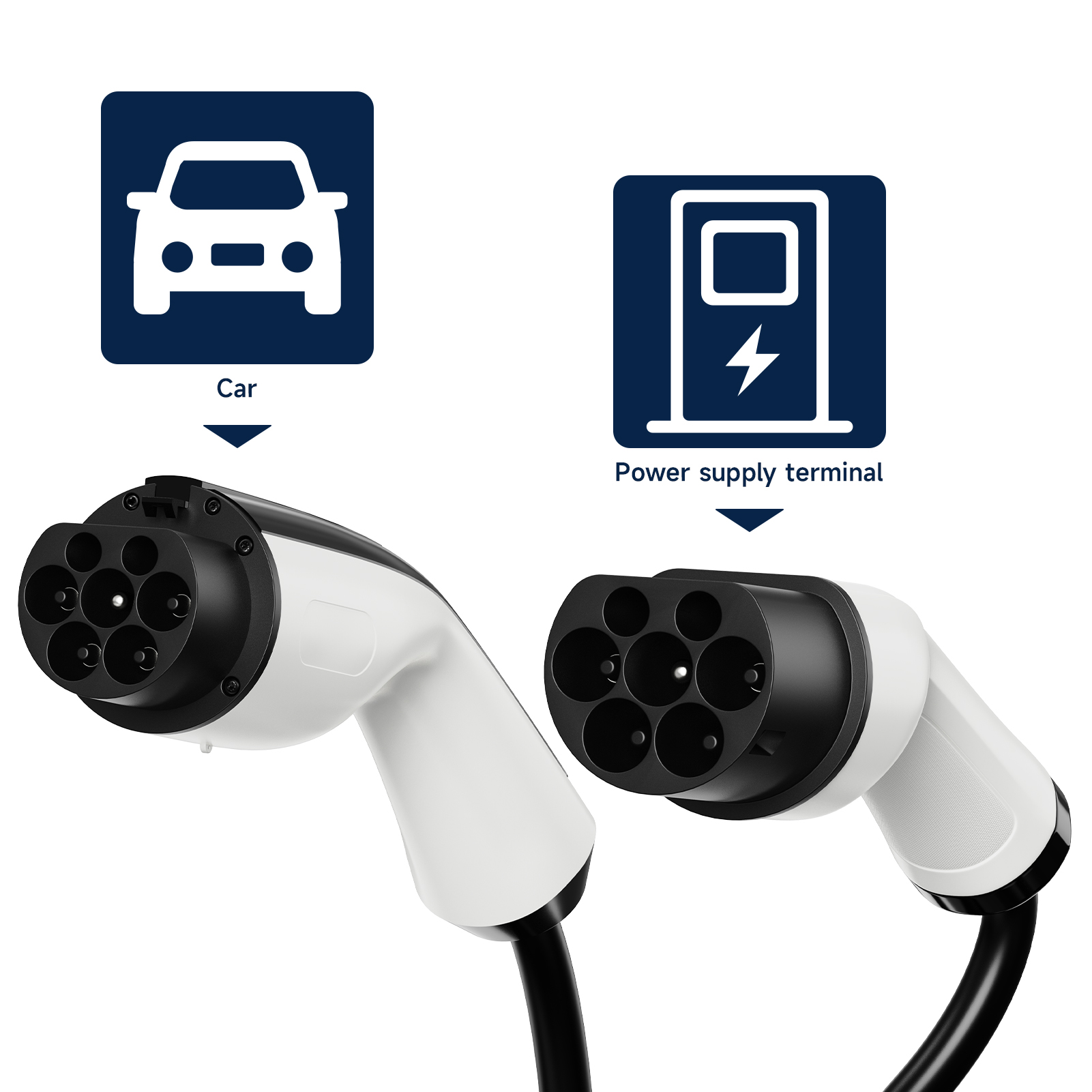 Кабель для зарядки AFEEV Type2 – обзор и цена Ev Charging Cable Type 2 32A