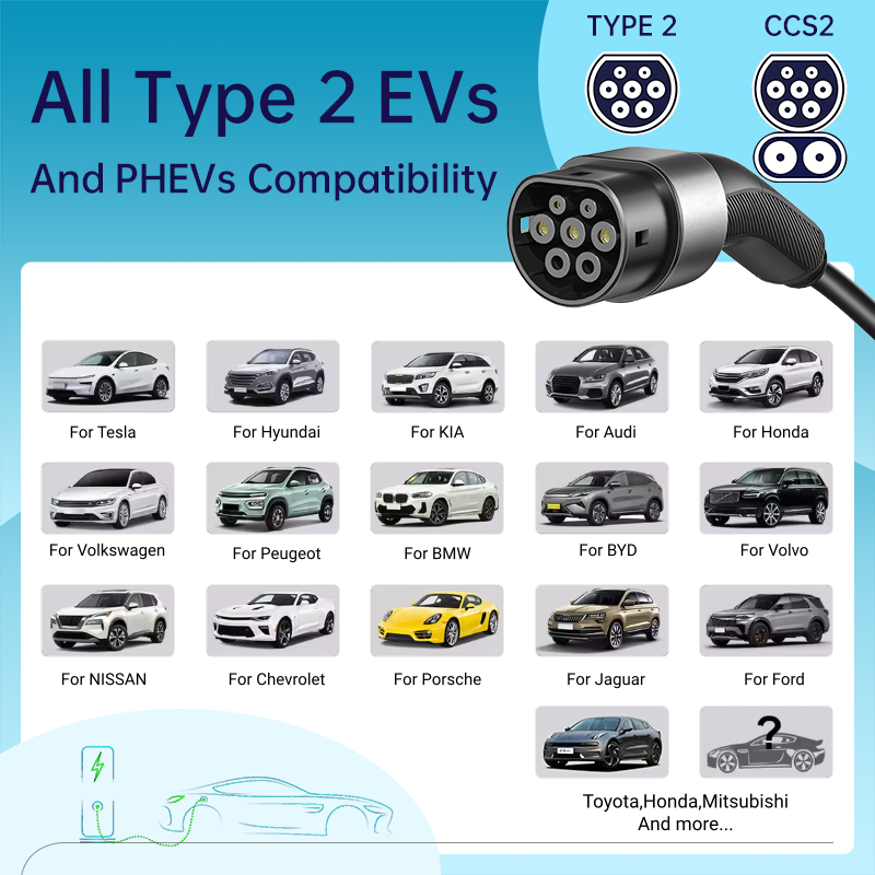 Удлинительный кабель QIAO Type – обзор и цена Ev Charger 11Kw Three Phase