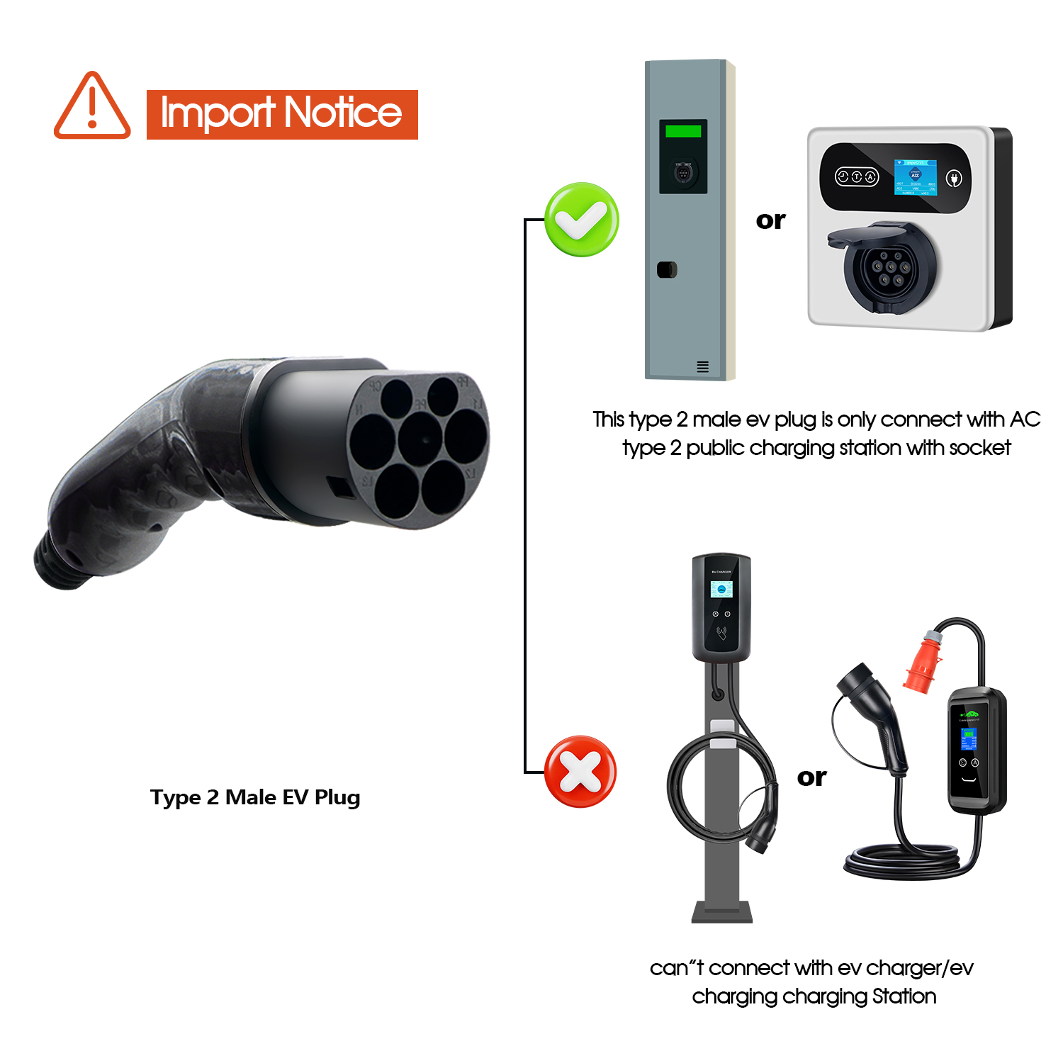 Зарядный пистолет Kolanky EV P – обзор и цена Ev Charging Cable Type 2 32A