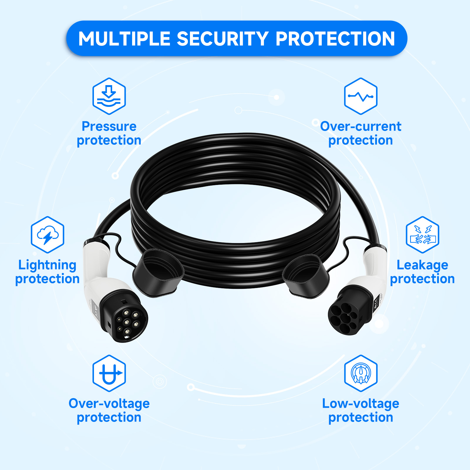 Портативный кабель для зарядки – обзор и цена Ev Charging Cable Type 2 32A