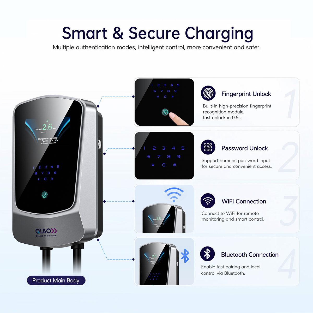 Зарядное устройство Type2 для  – обзор и цена Ev Charger 11Kw Three Phase