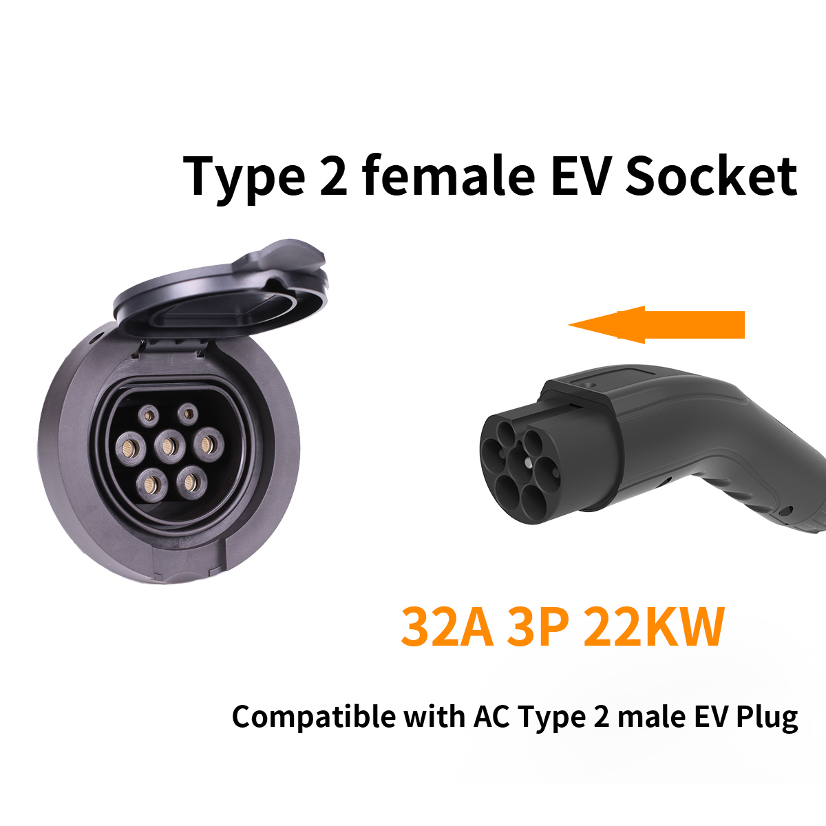 Розетка для зарядки электромоб – обзор и цена Ev Charger 11Kw Three Phase