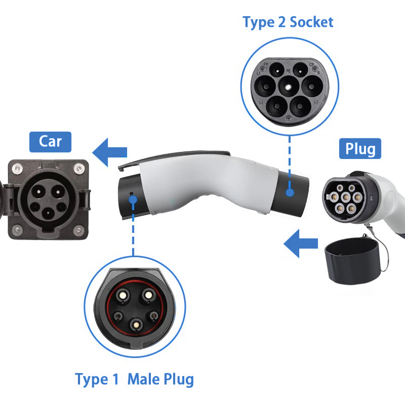 Адаптер зарядного устройства W – обзор и цена Ev Charger Adapter Type 2 To Type 1