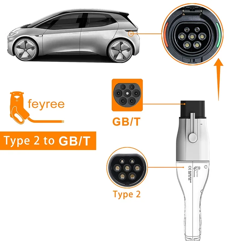 Адаптер зарядного устройства д – обзор и цена Ev Charger Adapter Type 2 To Type 1