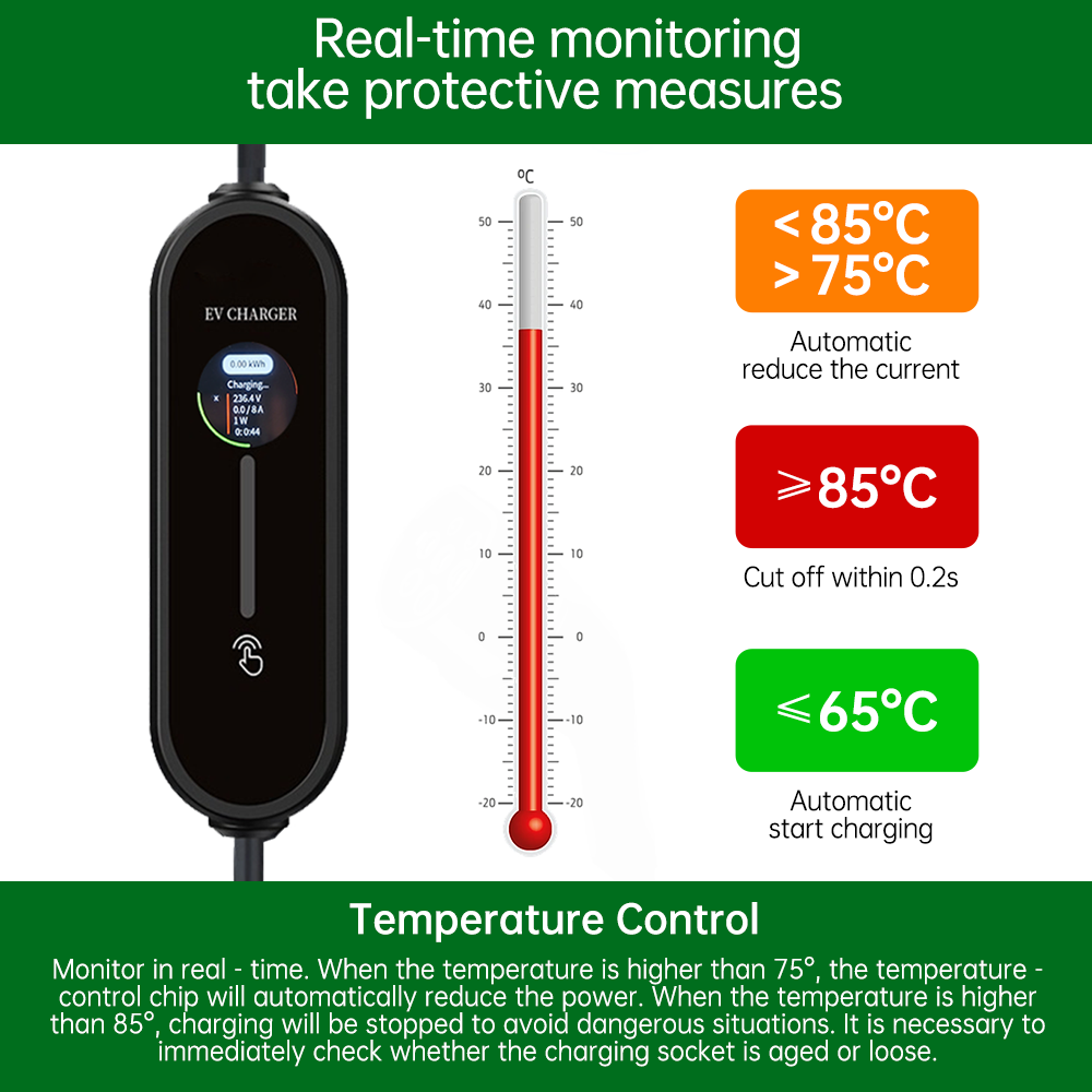 Портативное зарядное устройств – обзор и цена Portable Ev Charger 16A Adjustable