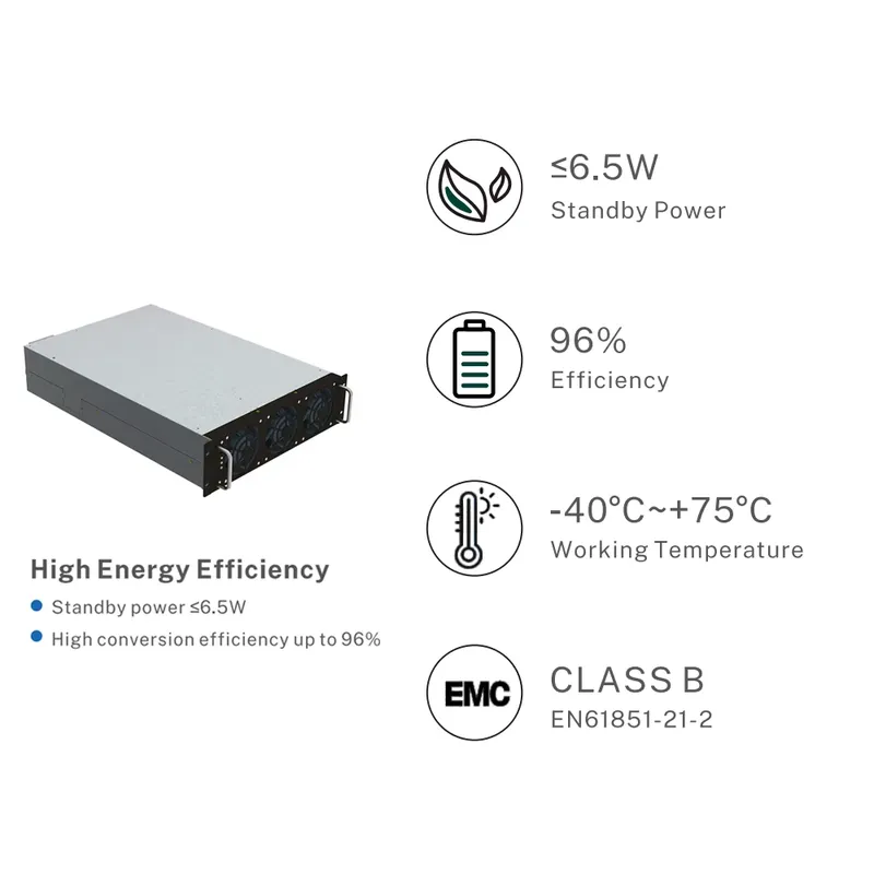 Модуль питания для быстрой зар – обзор и цена Dc Fast Charger Module 30Kw