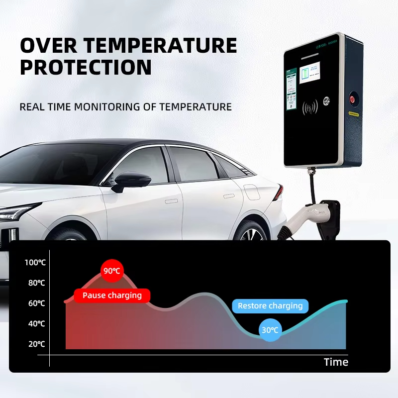 Зарядное устройство для электр – обзор и цена Ev Charger 7Kw Single Phase