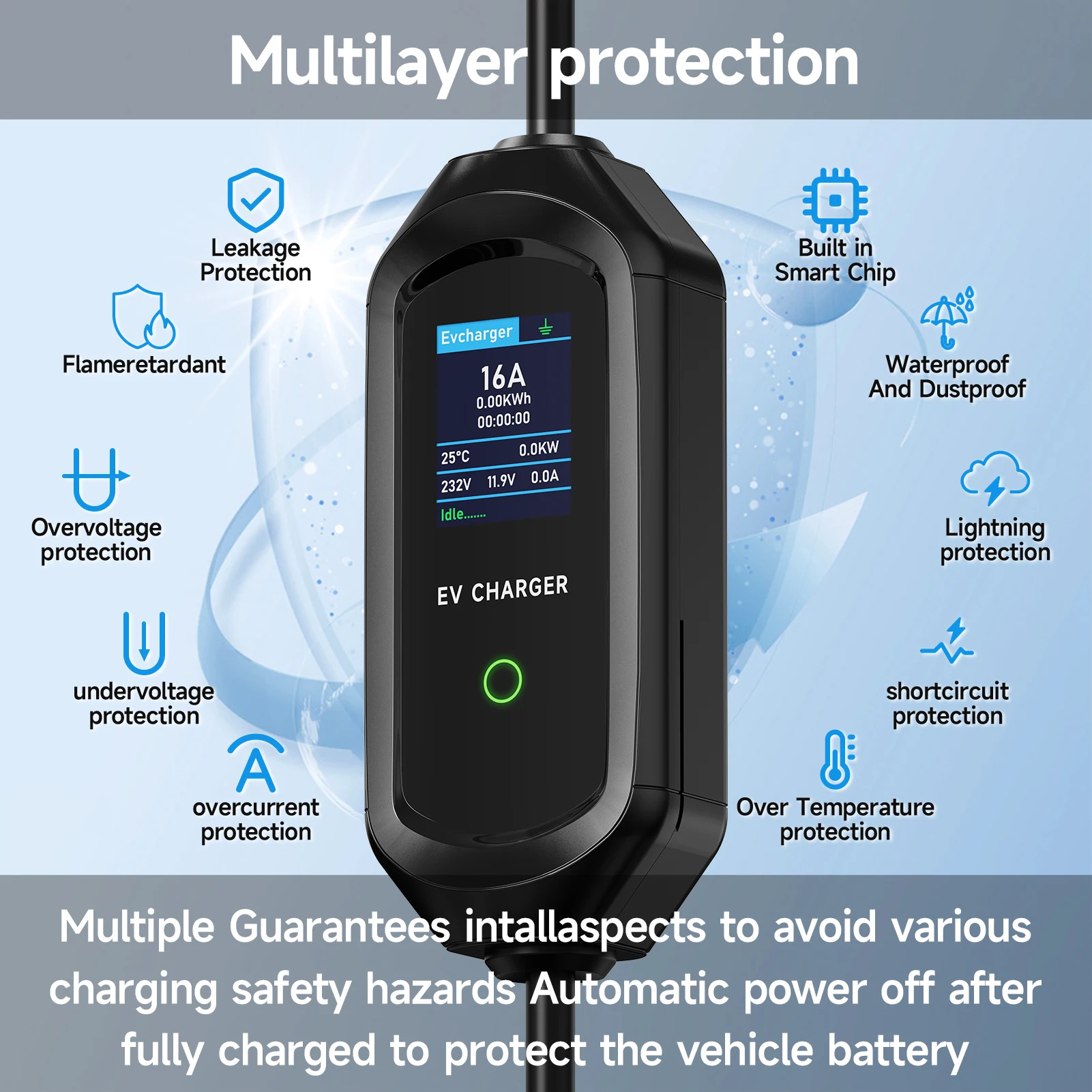 Портативное зарядное устройств – обзор и цена Ev Charging Cable Type 2 32A