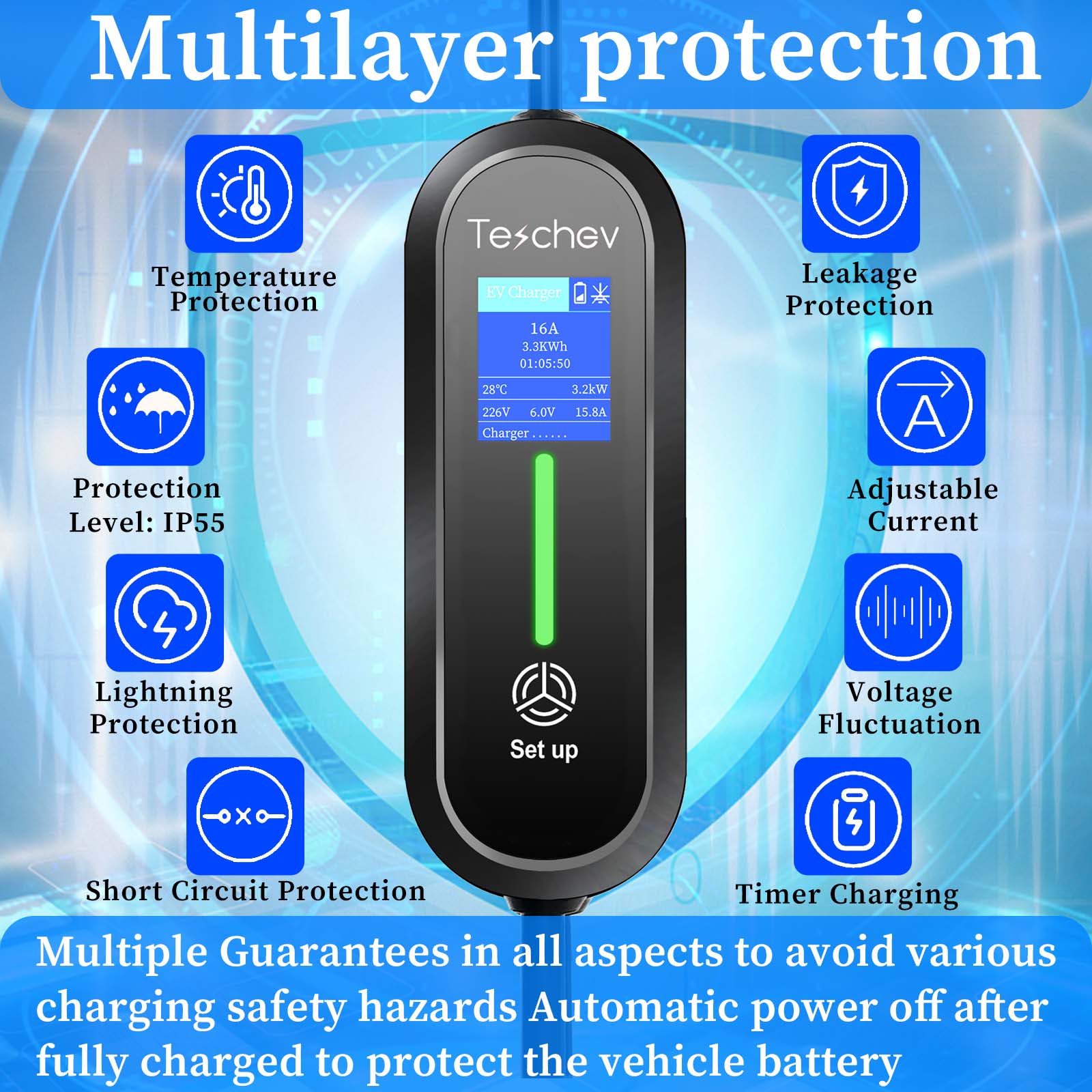 Teschev 3,5 кВт Тип 1 Тип 2 ГБ – обзор и цена Portable Ev Charger 16A Adjustable