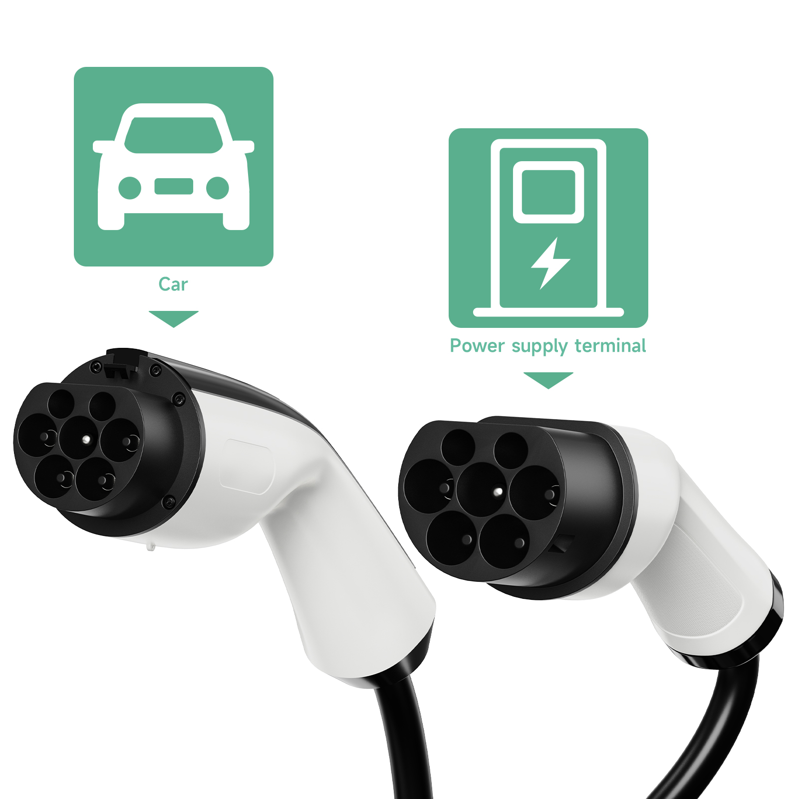 AFYEEV 22 кВт Кабель для заряд – обзор и цена Ev Charging Cable Type 2 32A