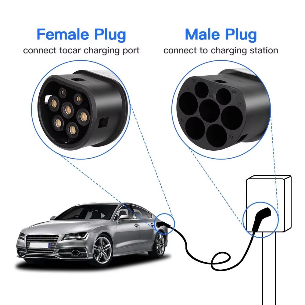 Портативное зарядное устройств – обзор и цена Ev Charger 11Kw Three Phase