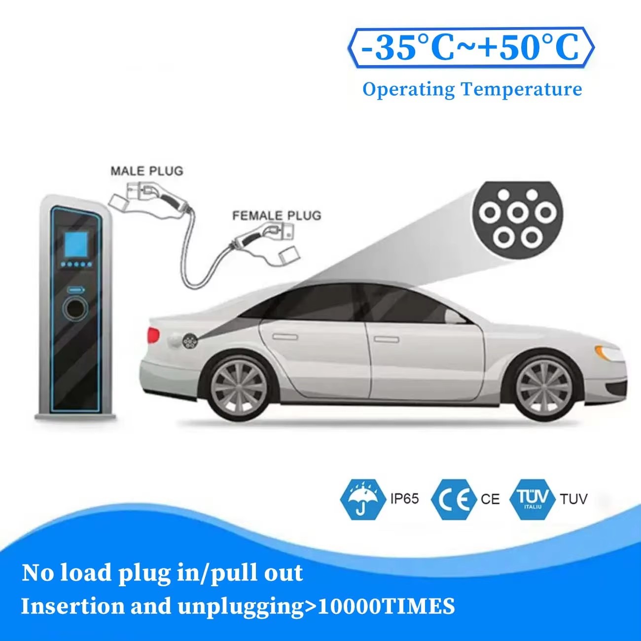 Портативное зарядное устройств – обзор и цена Ev Charger 11Kw Three Phase