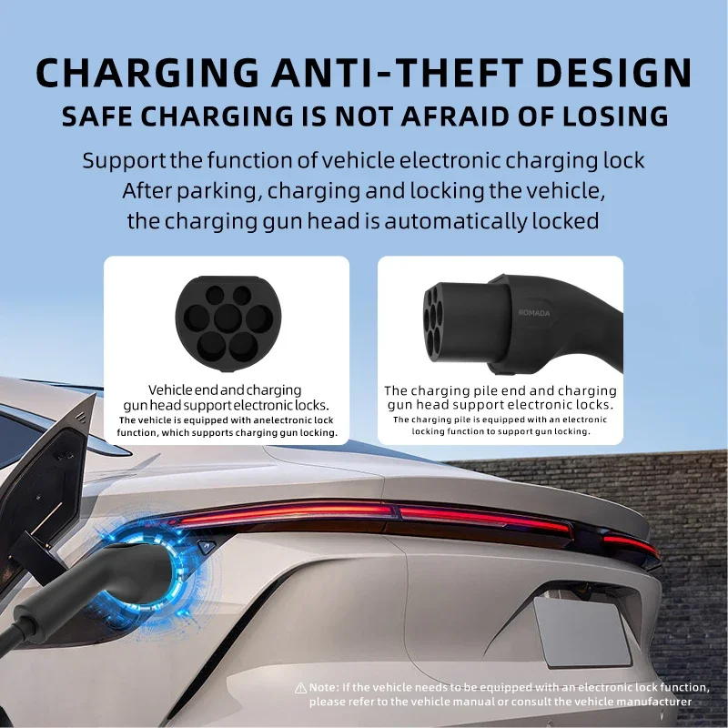 Кабель для зарядки питьевых эл – обзор и цена Ev Charging Cable Type 2 32A