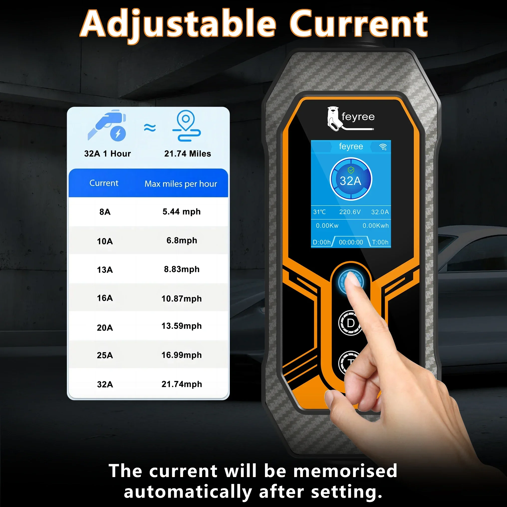 Портативное зарядное устройств – обзор и цена Ev Charger 7Kw Single Phase
