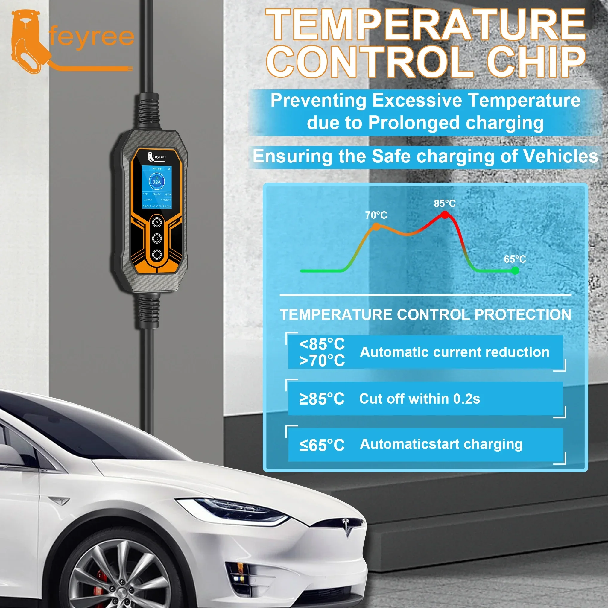 Портативное зарядное устройств – обзор и цена Ev Charger 7Kw Single Phase