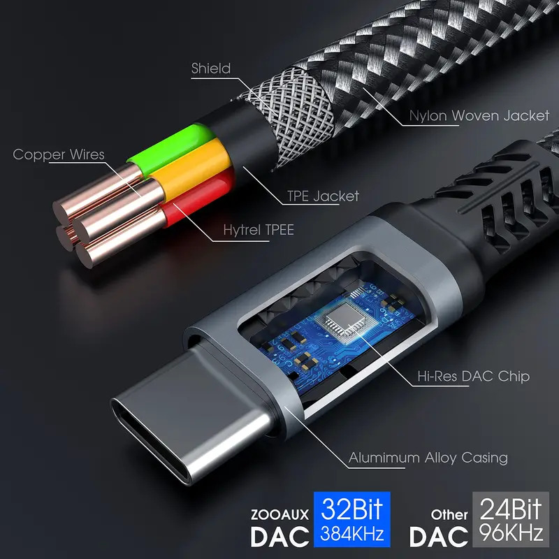 OTG 2 в 1 USB C Разветвитель н – обзор и цена Ev Charger Adapter Type 2 To Type 1