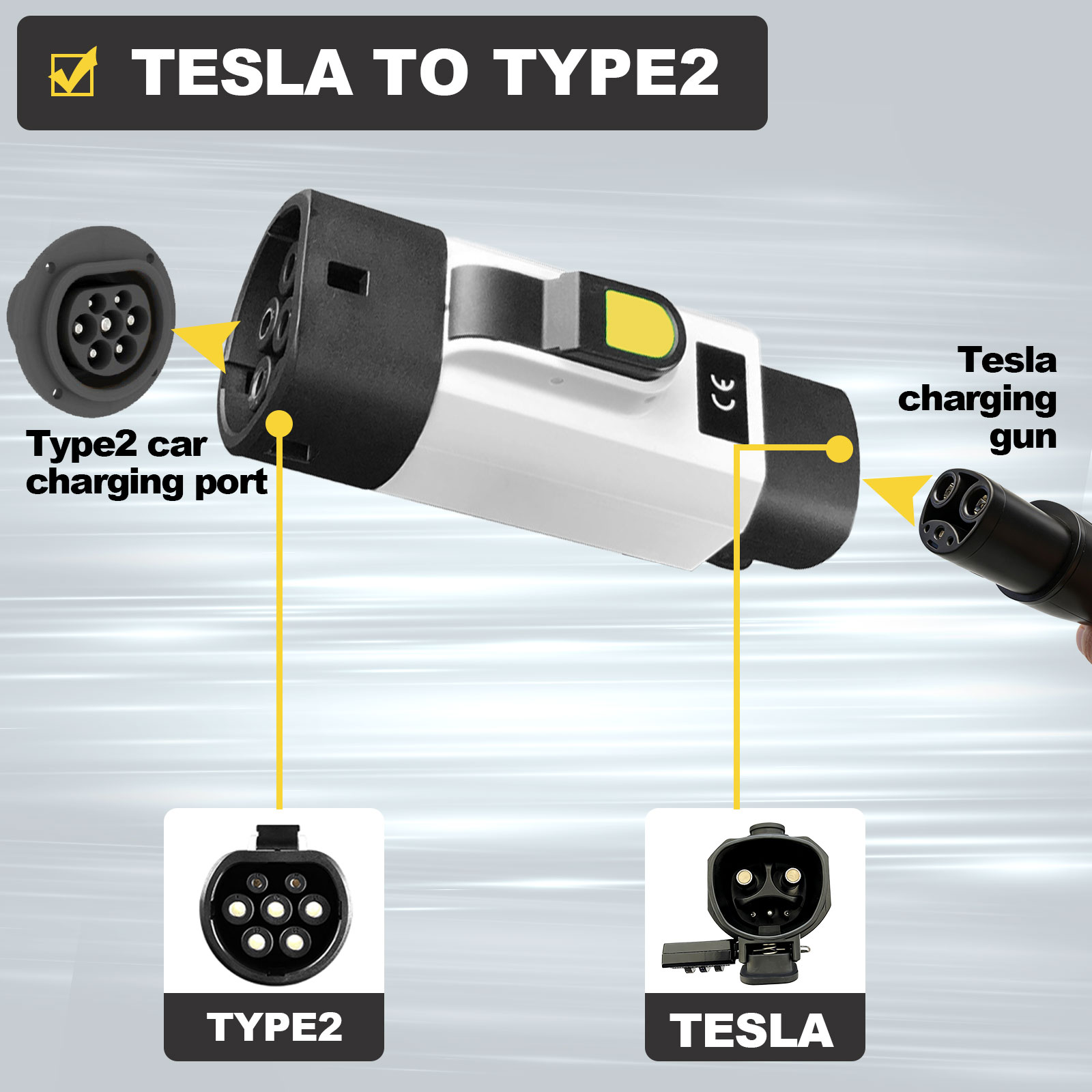 Адаптер NACS на Type 2 с защит – обзор и цена Ev Charger Adapter Type 2 To Type 1