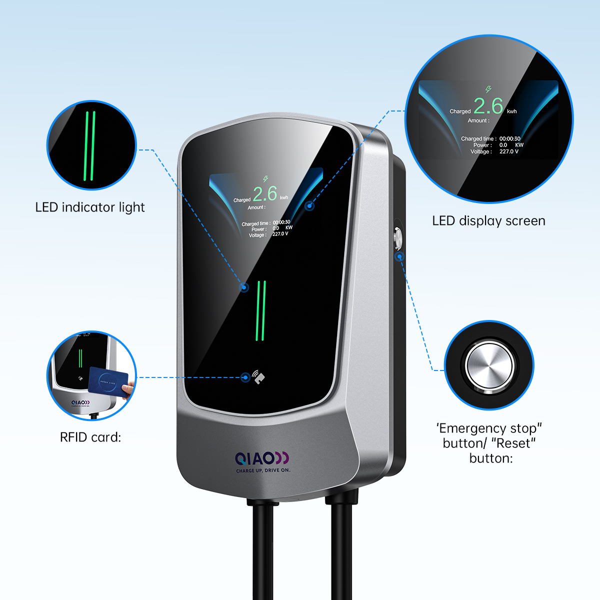Зарядная станция для электромо – обзор и цена Ev Charger 11Kw Three Phase