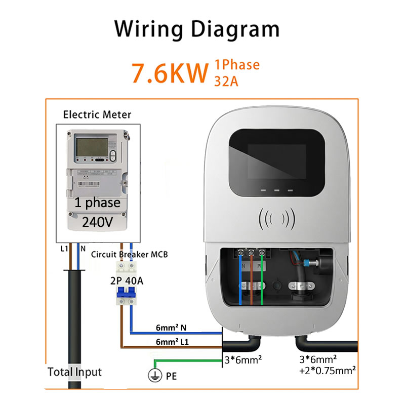 Зарядная станция JIGU Smart Li – обзор и цена Ev Charger 11Kw Three Phase