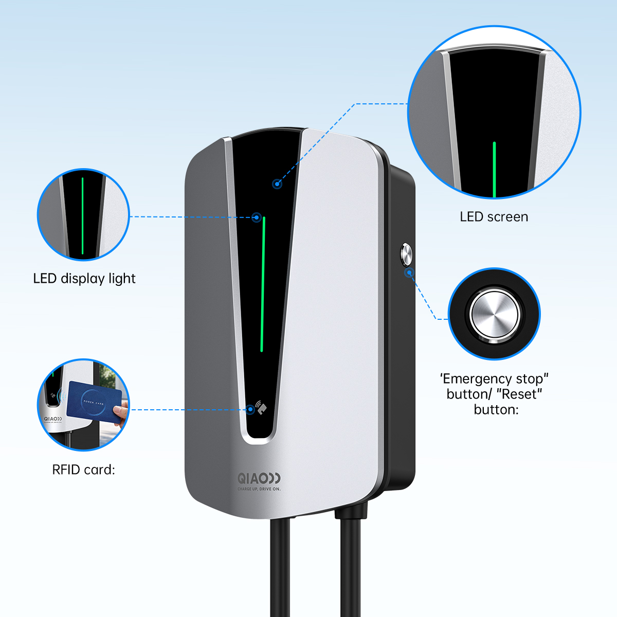 Зарядная станция QIAO для элек – обзор и цена Ev Charger 22Kw Wallbox Type 2
