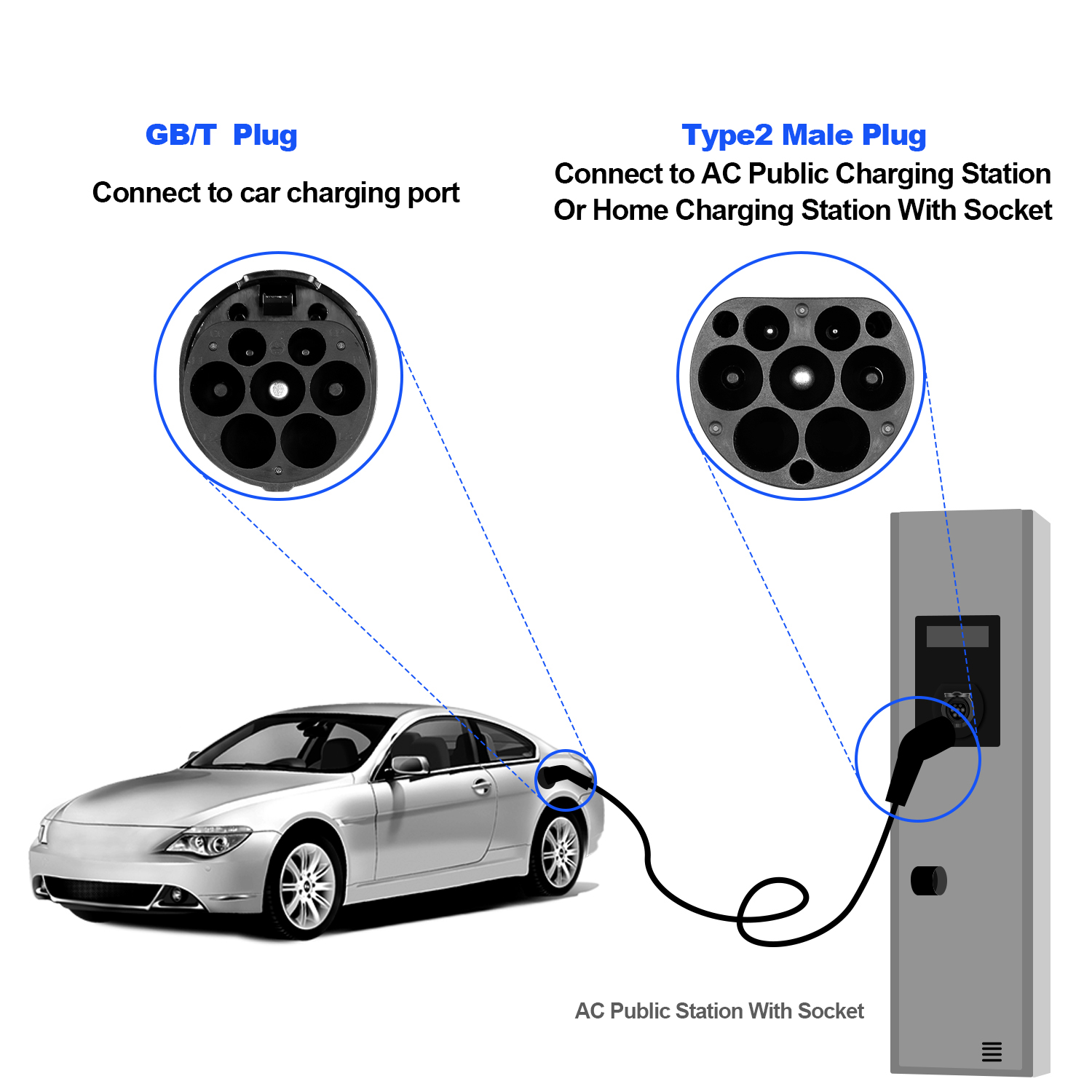 Кабель для зарядки электромоби – обзор и цена Ev Charging Socket Type 2 22Kw