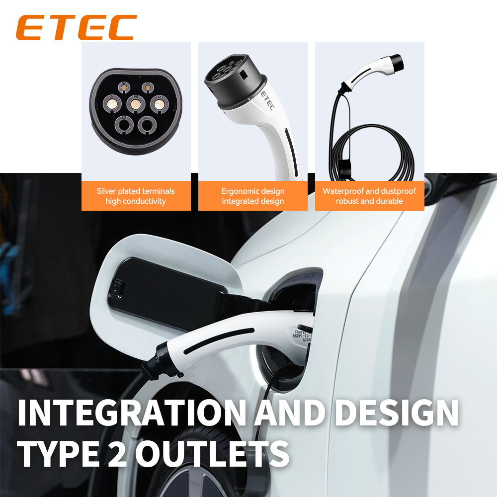 Зарядная станция ETEC EVSE Wal – обзор и цена Evse Charging Station Rfid