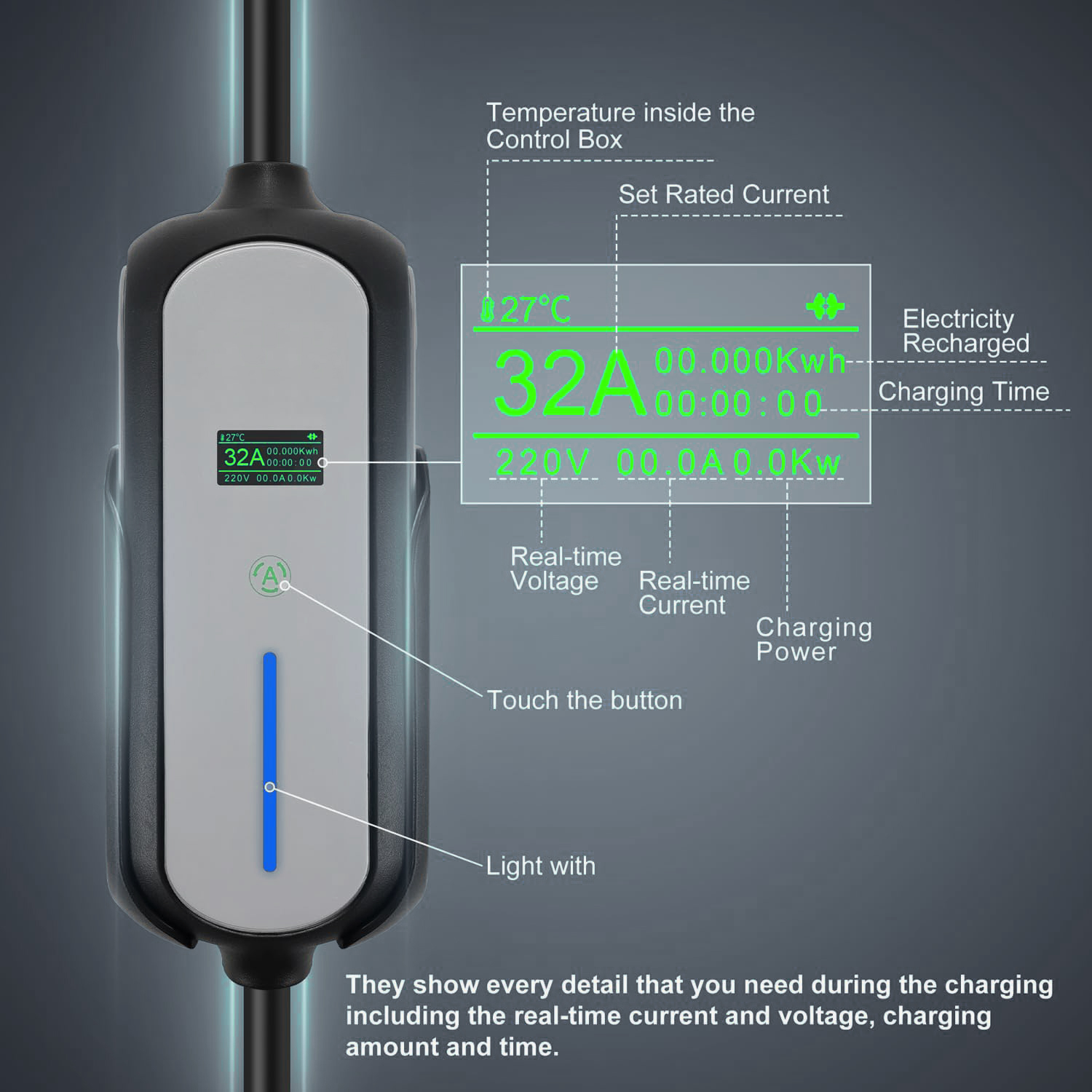 7 кВт однофазное портативное з – обзор и цена Ev Charger 7Kw Single Phase