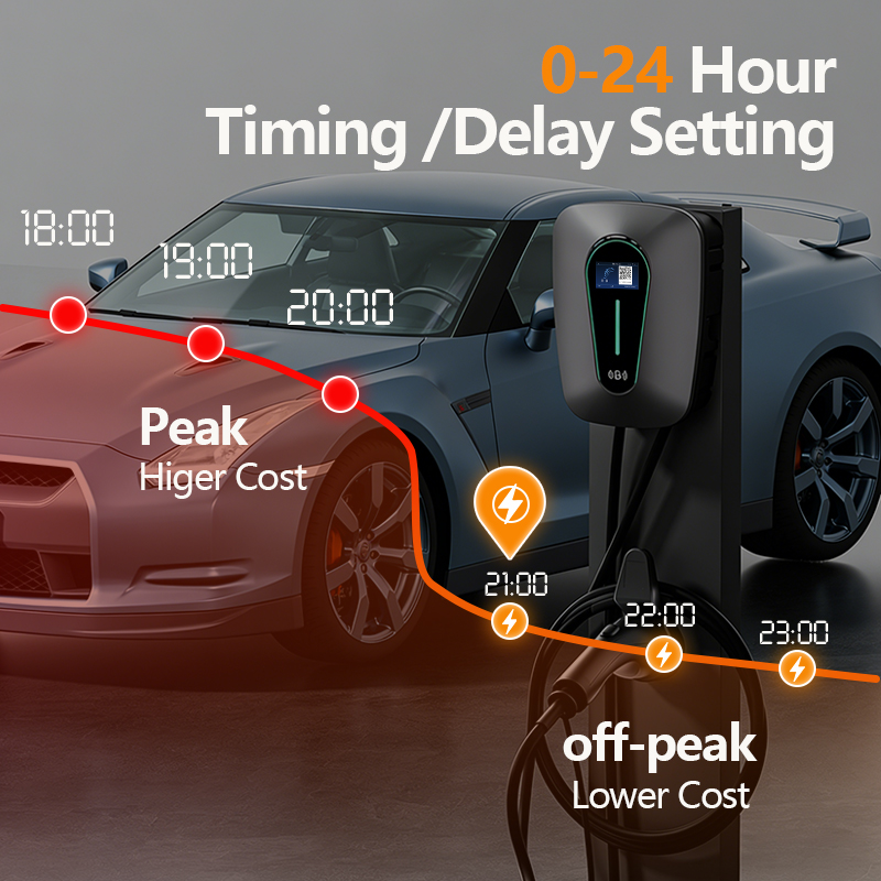 Новая настенная зарядная станц – обзор и цена Evse Charging Station Rfid