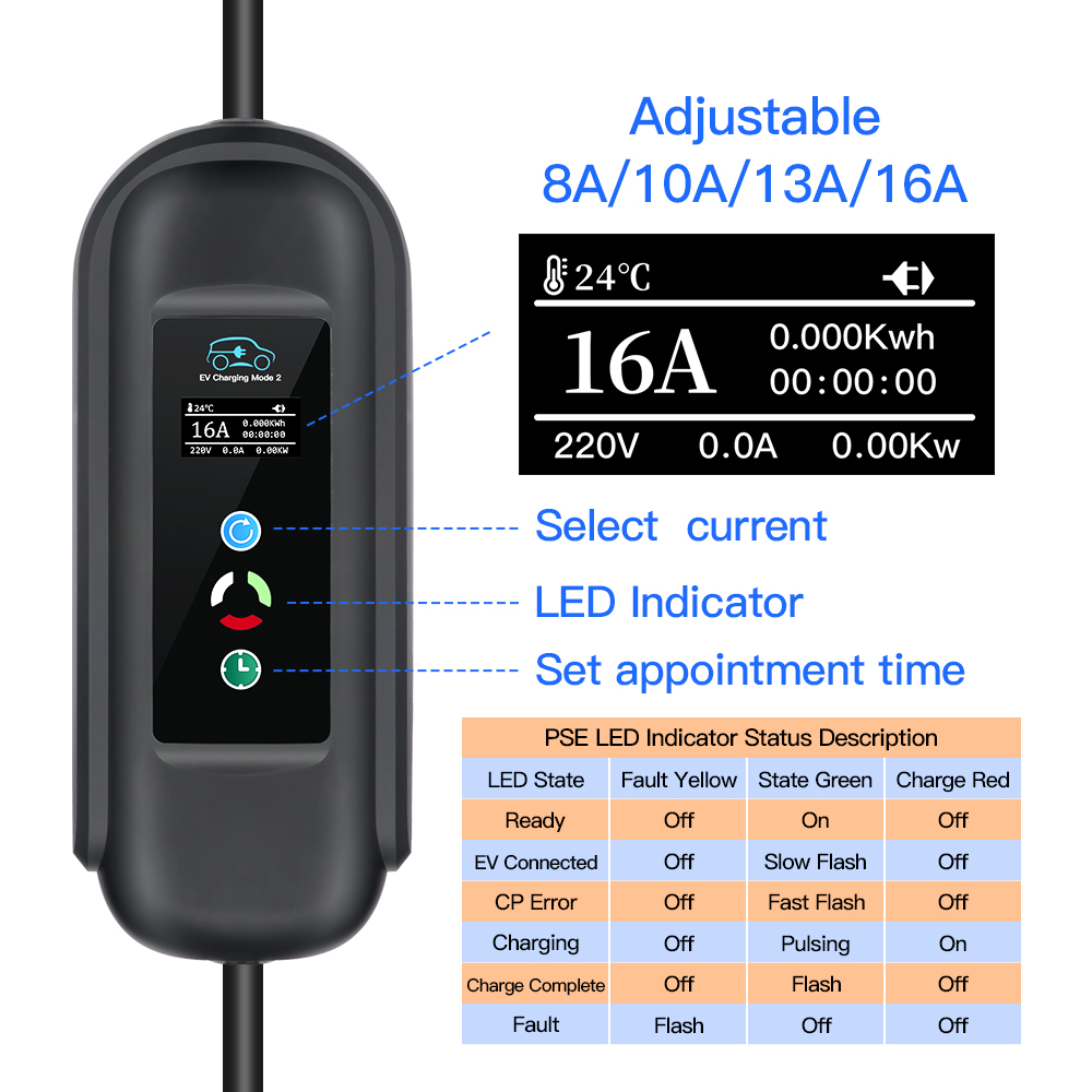 Портативное портативное зарядн – обзор и цена Portable Ev Charger 16A Adjustable