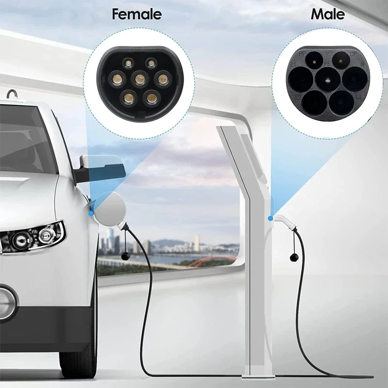 Зарядный кабель FITMPH EV, Typ – обзор и цена Ev Charging Cable Type 2 32A