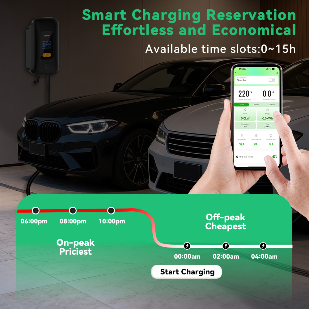 Зарядная станция для электромо – обзор и цена Ev Charger 22Kw Wallbox Type 2