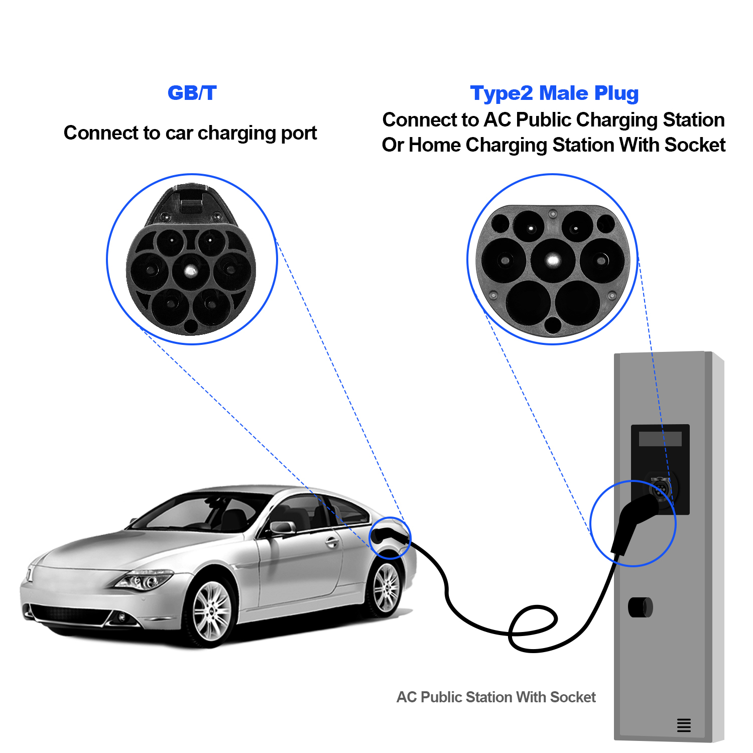 Кабель для зарядки электромоби – обзор и цена Ev Charging Cable 5M 22Kw